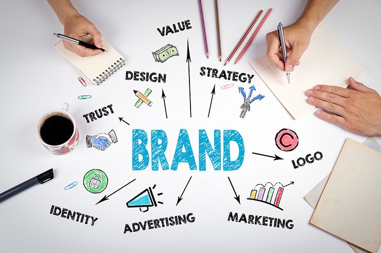 The Power of Branding Through Merchandise